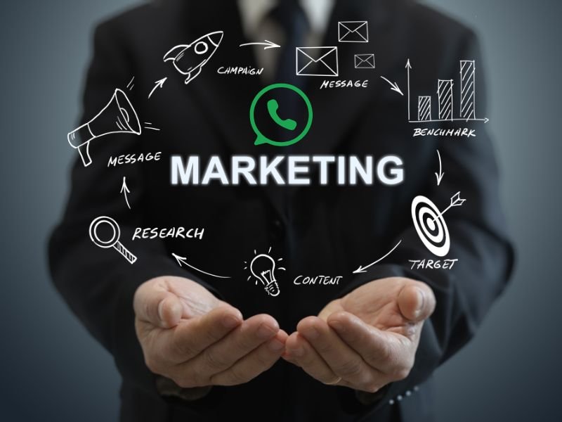 WhatsApp marketing for local businesses to connect with customers and increase sales.