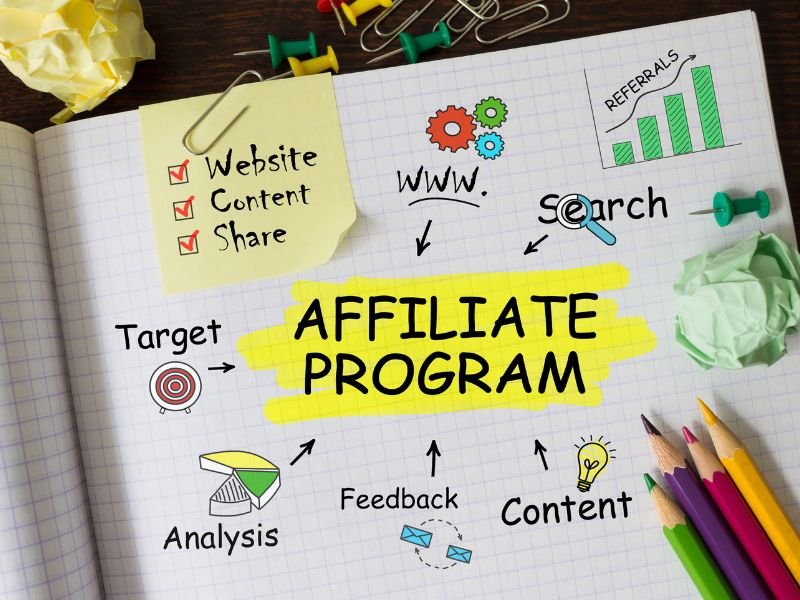 How to start earning online with Fiverr Affiliates by promoting freelance services